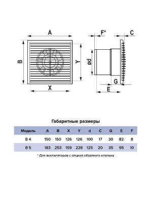 Вентилятор накладной B D125 сетка AURAMAX